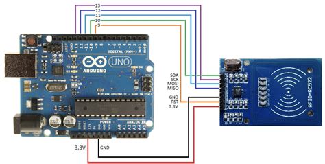 light rfid chip circuit|arduino rfid sensor.